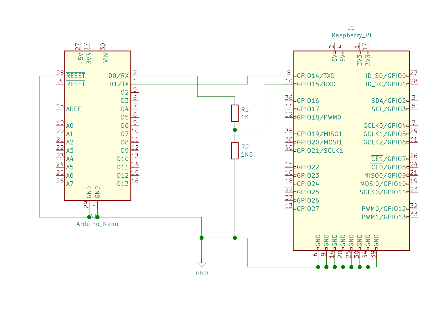 Arduino to Raspberry Pi connection