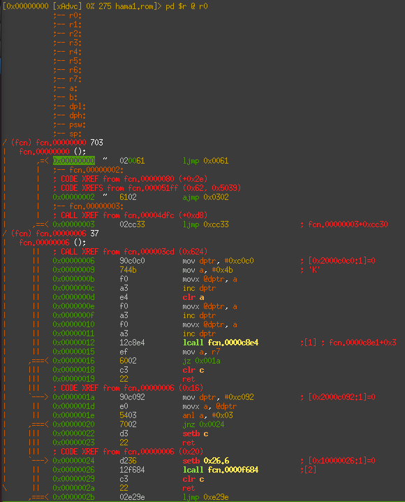 disassembly of the firmware using radare2